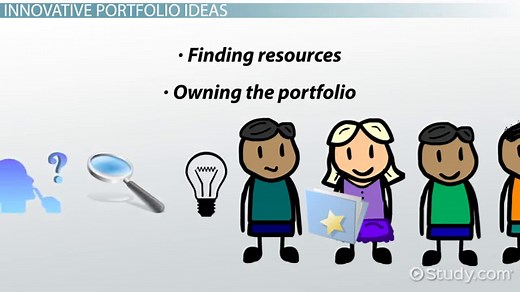 Student Portfolio | Purpose, Examples & Types