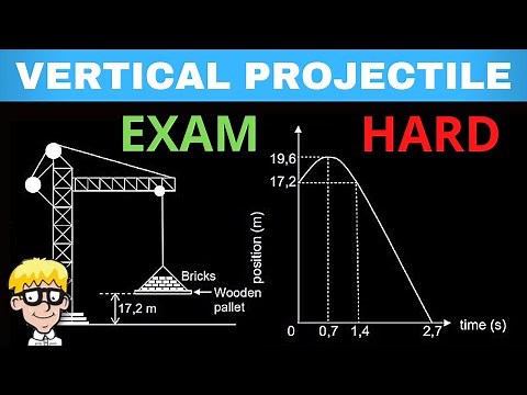 4) Object falls from moving object