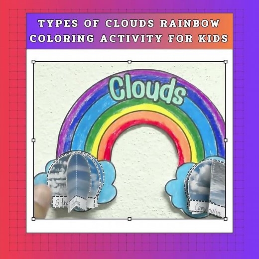 Types of Clouds Rainbow Coloring Activity for Kids