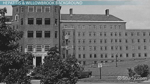 You must c C reate an account to continue watching