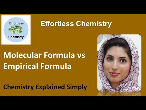 The Easiest Way to Find Empirical and Molecular Formulas| Effortless Chemistry