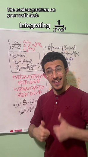Antiderivative of 1/(x³ a³) Using Complex Analysis