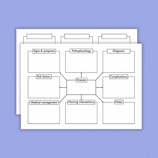 Nursing Concept Map, Concept Map Template, Nursing Study Templates, Nursing Student Study Guide, Disease Template, Med Surg, Nursing Notes - Etsy