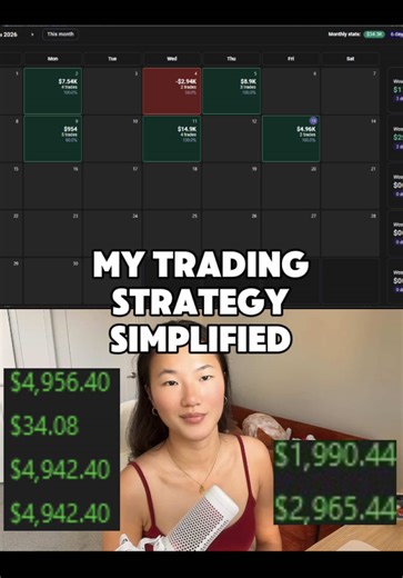 Most traders think they need a complicated strategy. In reality, the edge comes from mastering simple concepts and being consistent with executing them. - - - I’ve been trading the same instrument using the same strategy for the past 8 years and that consistency has led to my success. Follow along my journey so you can learn too 🤍. - - - JOURNALING: I journal my trades on Tradezella. They’re an online journaling platform that offers an all-in-one system. They log your trades, provide detailed a