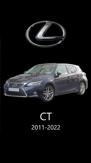 [Best Value Used Car] Lexus CT #CT #CT200h #Lexus