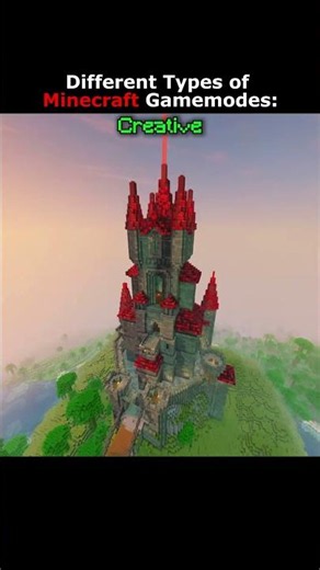 Different types of Minecraft gamemode
