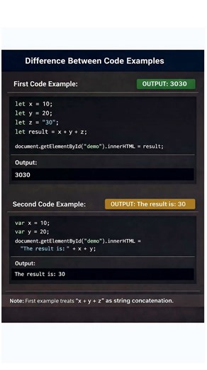 int and string concatenation #javascript #programming #shorts