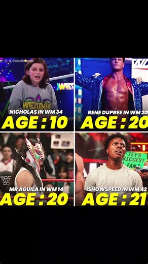 ISHOWSPEED is set to become the 4th youngest wrestler to compete at Wrestlemania 🔥