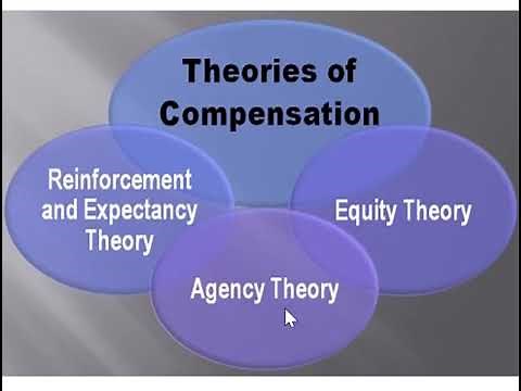 Theories of Compensation