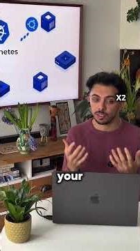 How to practice Kubernetes on your laptop🤯