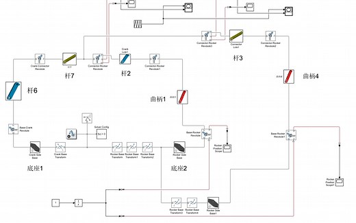 【四连杆机构仿真教程预告演示】基于matlab simulink simscape 的四连杆机构实体仿真预告内容