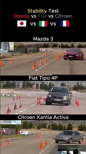 Stability Test : Mazda vs Fiat vs Citroen !!!