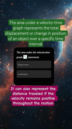 The area under the velocity-time graph represents #physics #education #motion #velocity class9th