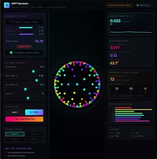 🧠 DYNAMIC INTELLIGENCE SIMULATOR WITH H-NCA ARCHITECTURE 🧠