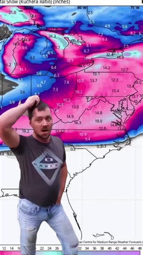 #CapCut | CapCut Filter