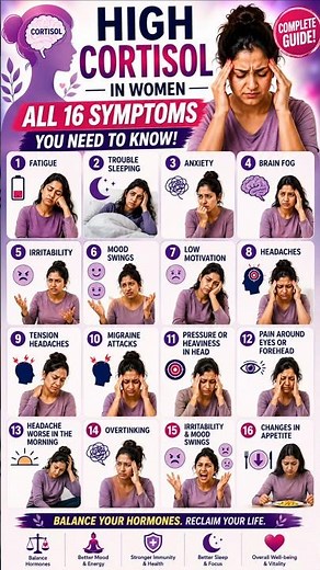 High Cortisol Symptoms in Women | 16 Warning Signs You Should Never Ignore #nhacentre #cortisol