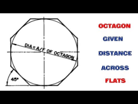 HOW TO DRAW A REGULAR OCTAGON GIVEN THE DISTANCE ACROSS FLATS || Geometrical construction