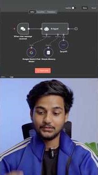 Day 1 of #30Days30AIAutomations 🚀 Build an AI Chatbot using [n8n + Gemini + SERP API] — automate