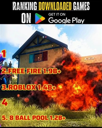 Ranking Most downloaded Games playstore 😱
