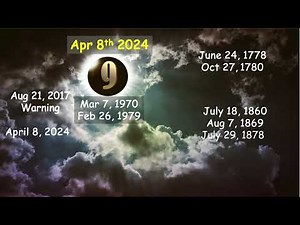 Highlight "How the coming eclipse may mean trouble is ahead"