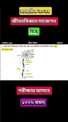 Madhyamik 2026 Life Science Drawing Suggestion | মাধ্যমিক জীবনবিজ্ঞান চিত্র অঙ্কন 2026