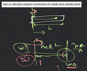 how to calculate angular momentum of a body from outside point... | Filo