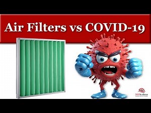 Air Filters vs COVID-19