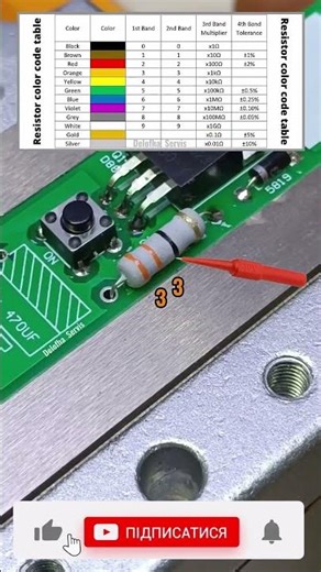 Color code resistor. How to determine resistor value nominal.