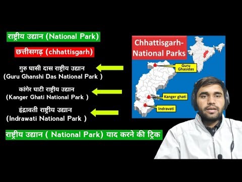 National Park याद करने की funny trick