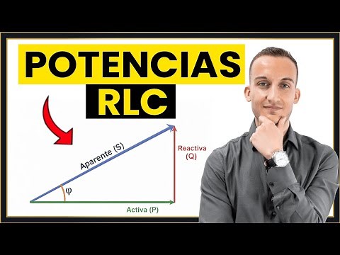 ACTIVE, REACTIVE and APPARENT power in 6 minutes