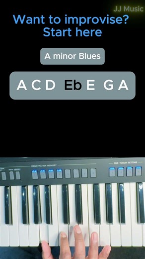This 6-Note Blues Scale Makes Improvising Easy
