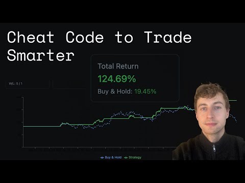 Trade Faster and Smarter With This Tool (Proven)