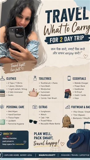 2 Days Trip Packing Guide ✈️ | Travel Smart, Travel Light 💼🌍#trending #explorepage