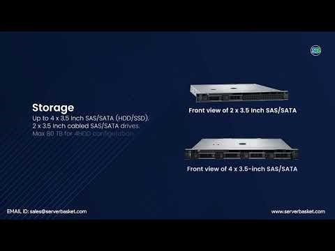 Dell PowerEdge R250 Server Explained | Best Rack Server in 2026