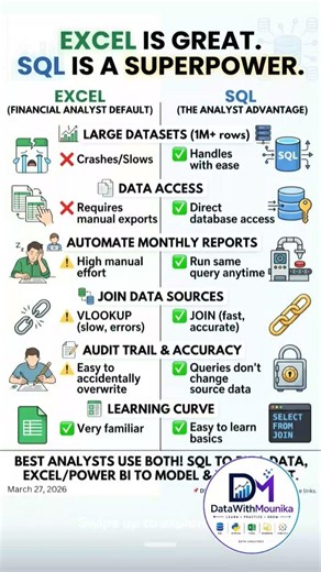 Excel vs SQL ⚔️ | Which is Better for Data Analysis?#excel #dataanalyst #sql