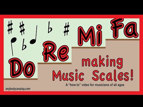 Do Re Mi MakingScales