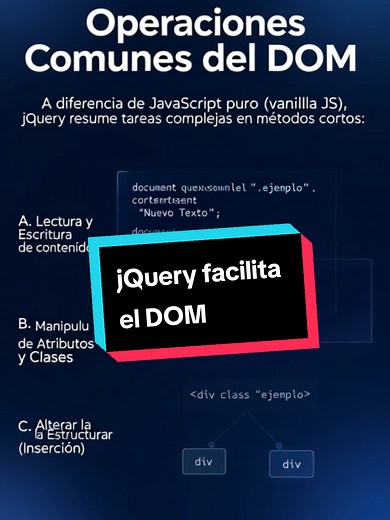 jQuery simplifica operaciones del DOM y por eso ahora está más actualizado. #jquery #developer #coding #programming #SofTim