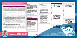 Science: Animals Including Humans Year 4 Planning Overview