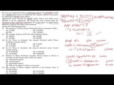 CBSE Accountancy 2025 Solve Paper Set 1 Q23 Forfeiture of Shares