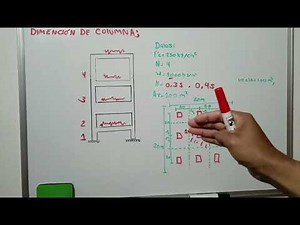 DISEÑO DE COLUMNAS_ANALISIS ESTRUCTURAL ✍🏽👷🏽‍♂️