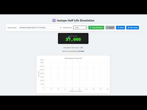 Radioactive Decay HTML Simulation (link to file in description)