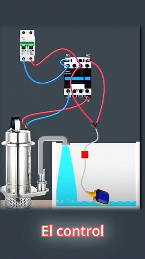 Sistema de bombeo de agua | ElectroFisica