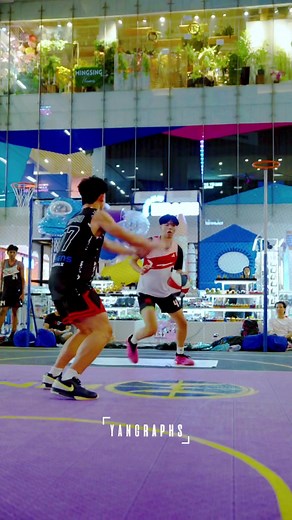 Extreme Basketball Skills with Collin Reyes