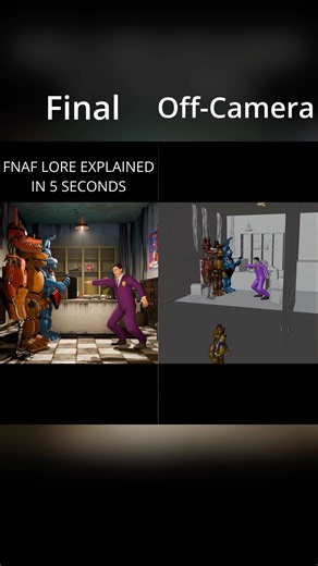 FNaF Lore Explained In 5 Seconds | Behind The Scenes vs Animation