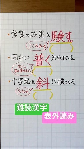 #難読漢字 #漢検準1級合格漢字 #表外読み