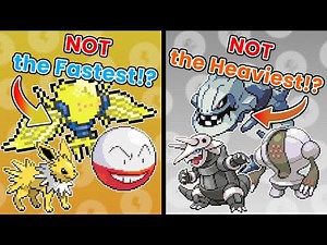 Are Pokémon Type Stereotypes True?