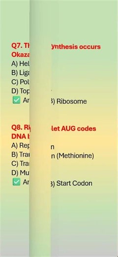 Molecular Basis of Inheritance | Rapid Fire MCQs 🔥 | Class 12 Biology"CBSE 2027",