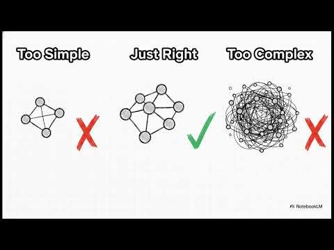 Evolutionary Artificial Neural Network (1999)