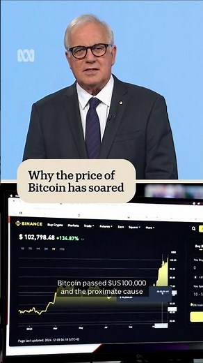 Why the price of Bitcoin has soared | ABC News