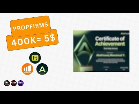 Account 400K = $? 💰📈 | Shirkadaha Forex-ka Ugu Qiimo Jaban (Spread & Commission) 🔥